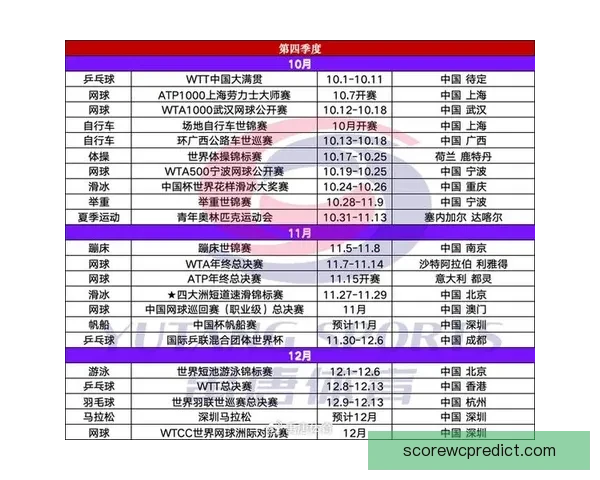 世界杯竞猜赛事推荐全面分析 预测热门赛事看点与投注策略