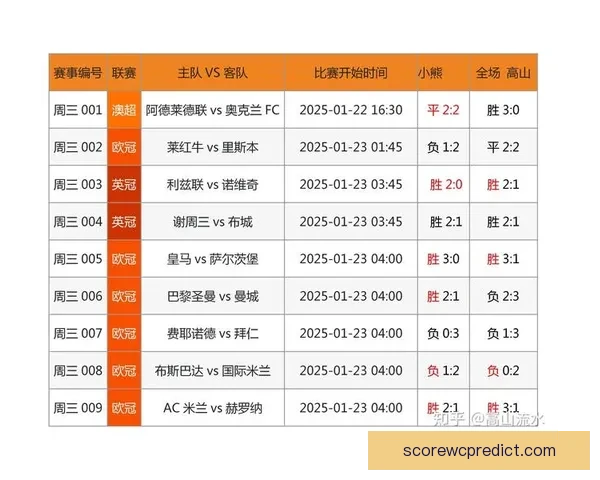 世界杯竞猜胜负策略分析 提升你的预测准确率与投注技巧