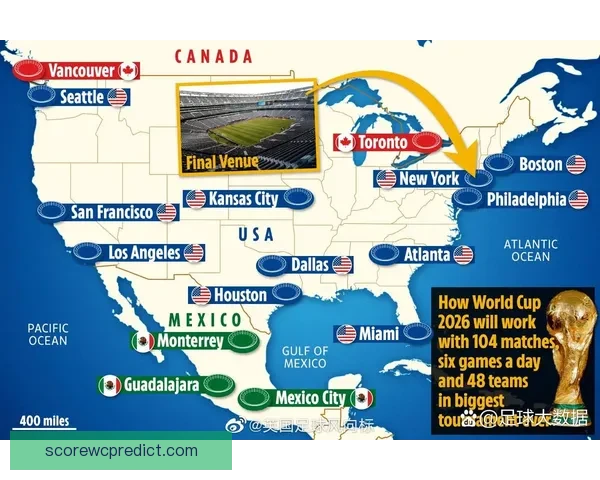 美加墨世界杯精彩竞猜攻略与投注策略全解析
