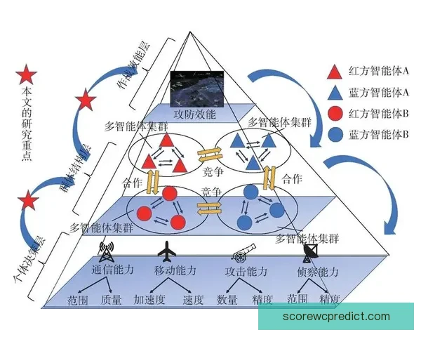 基于数据模型与战术趋势的世界杯足球竞猜深度分析与实战预测指南