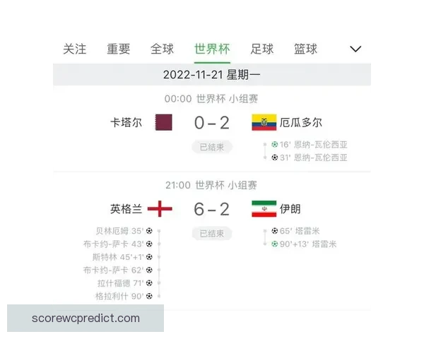 美加墨世界杯精彩赛事竞猜投注全攻略解析