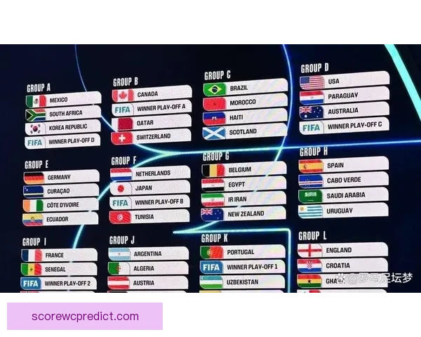 2026世界杯冠军预测最新解析各强队夺冠机会分析