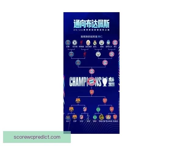 2026世界杯冠军预测最新解析各强队夺冠机会分析