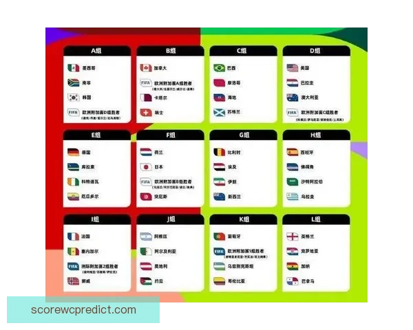 2026世界杯冠军预测最新解析各强队夺冠机会分析