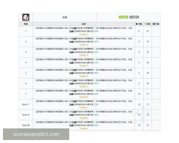 基于数据模型与战术趋势的世界杯足球竞猜深度分析与实战预测指南