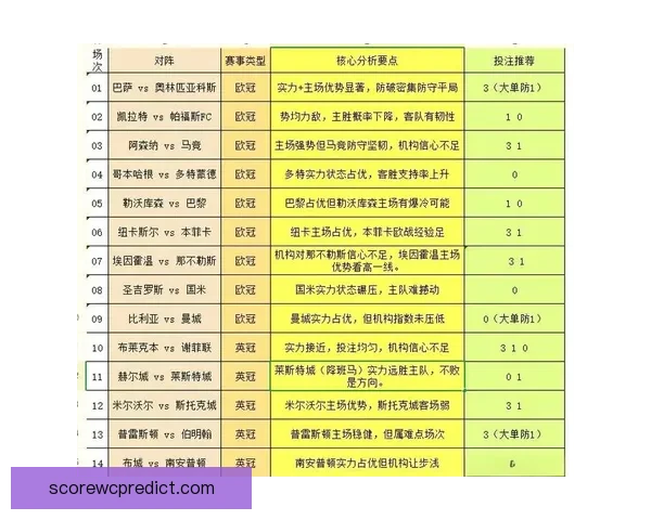 体育竞猜赔率变化深度解析与实战投注策略提升技巧进阶全指南