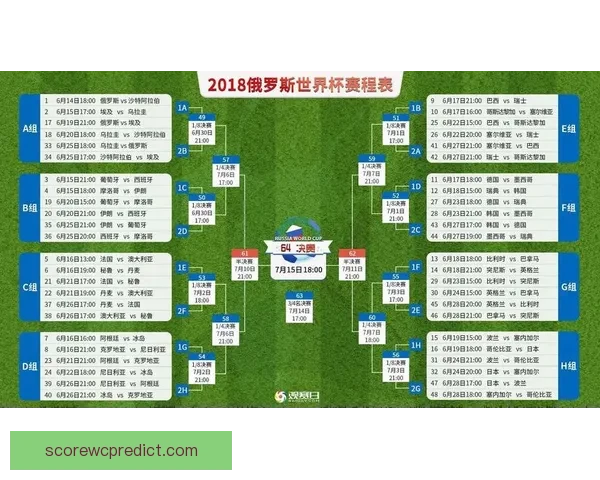世界杯竞猜赛事精准预测指南球队实力数据分析与胜负走势前瞻解读